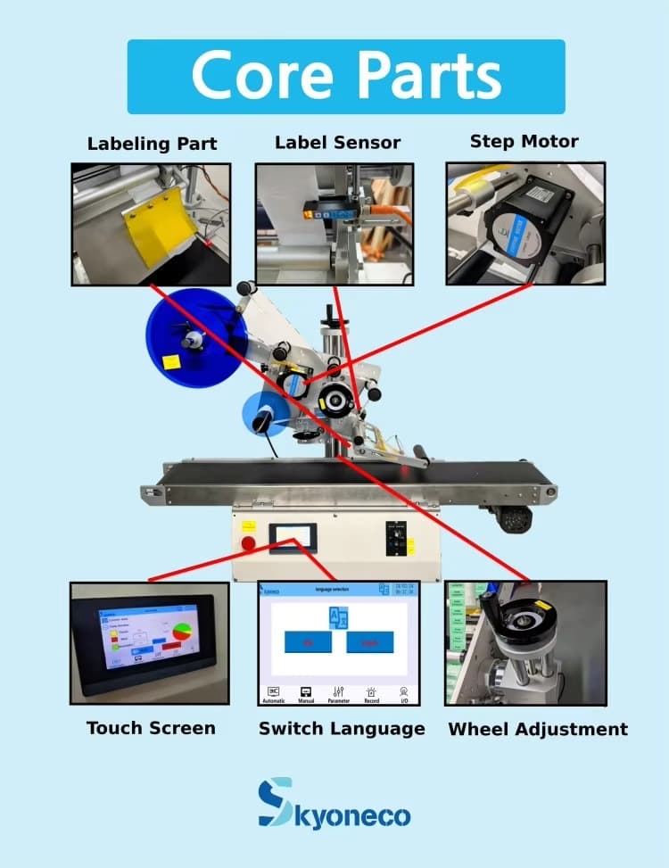 Face Mask Bag Labeling Machine