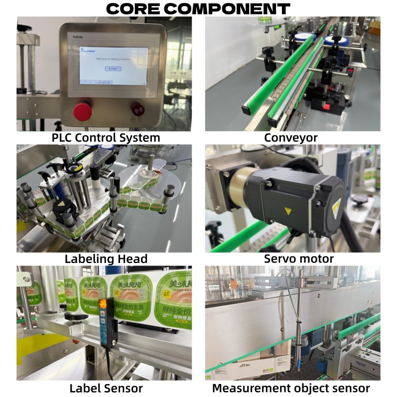 Details of Machine Components